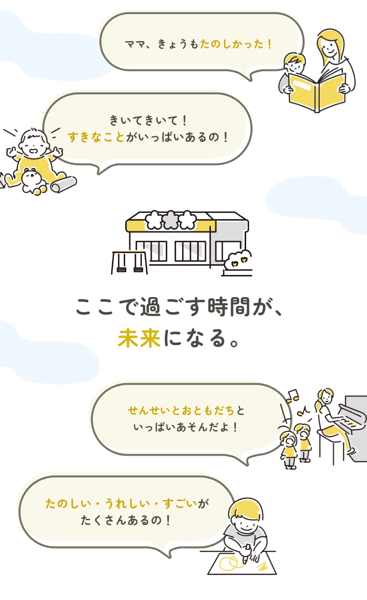 ここで過ごす時間が、未来になる。